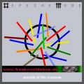 Depeche Mode - Sounds of the Universe